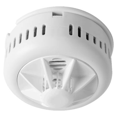 GloPro Heat Alarm
